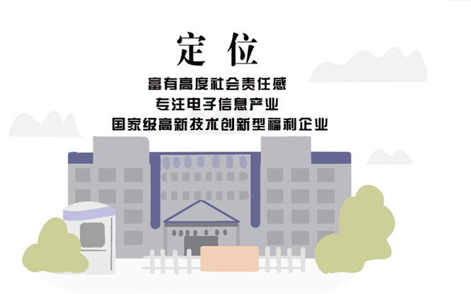 安全、智能、溫暖、節能