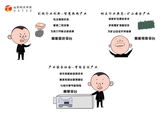安全、智能、溫暖、節能