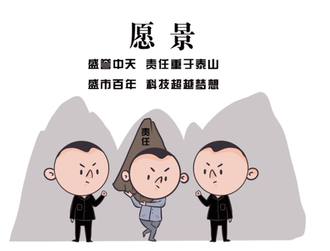 安全、智能、溫暖、節能